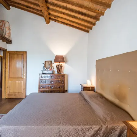 Podere Palazzetto Buonconvento